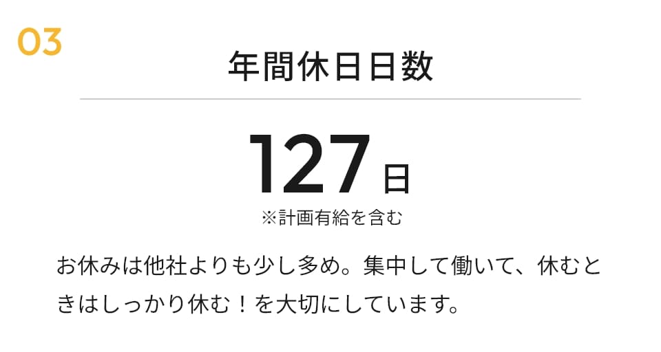 年間休日日数 127日