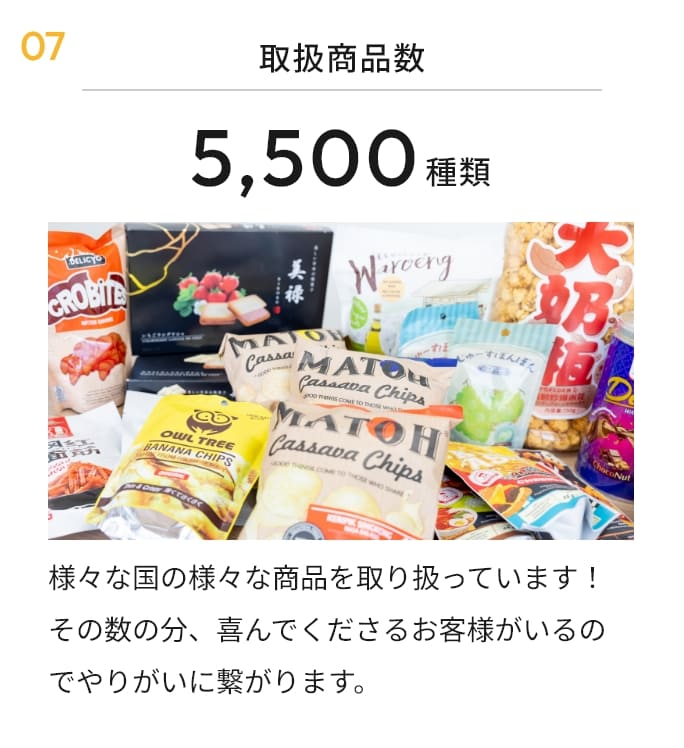 取扱商品数 5500種類