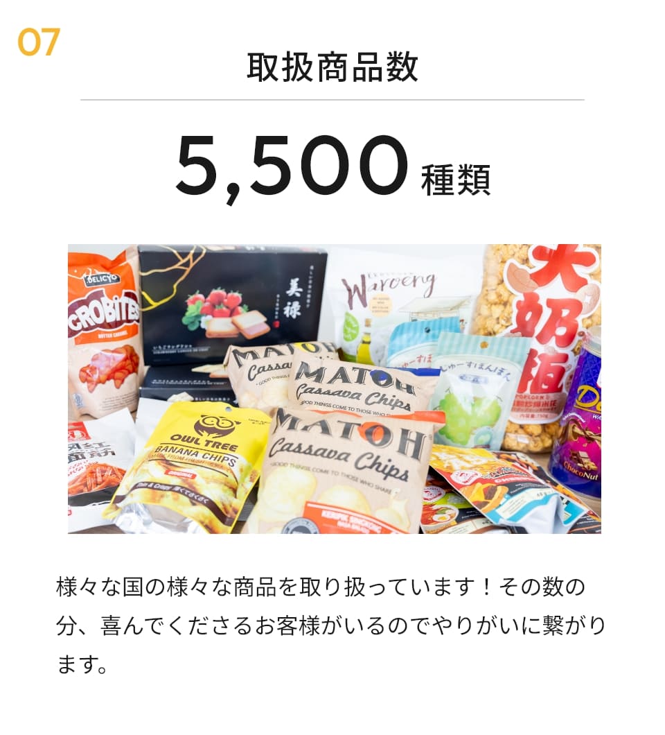 取扱商品数 5500種類